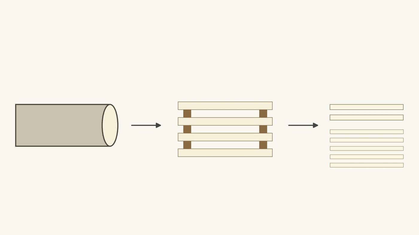 Balsa Sheets and Sticks: Log Sawn, Dried and Planed