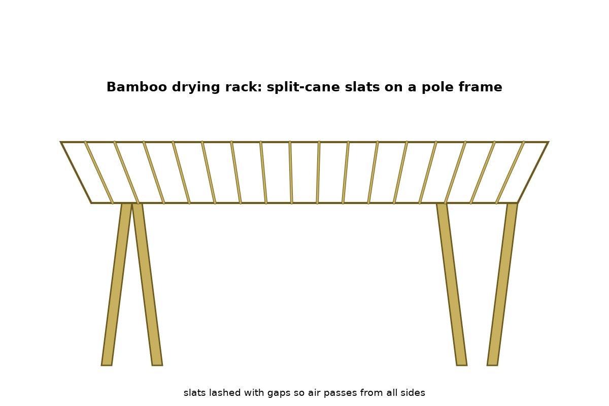 Bamboo Drying Rack: Split-Cane Slats on a Pole Frame