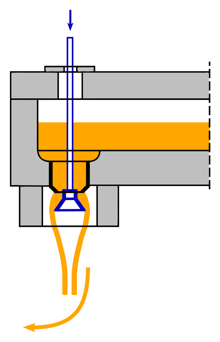 Borosilicate Glass Tube and Rod: the Vello Process