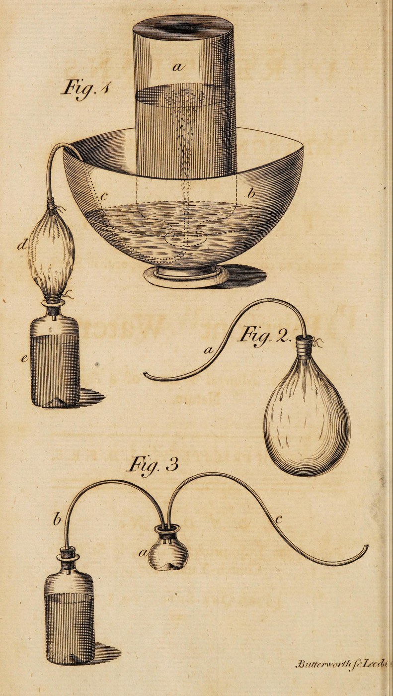 Carbonated Water: Priestley's Fixed Air from Chalk and Oil of Vitriol, 1772