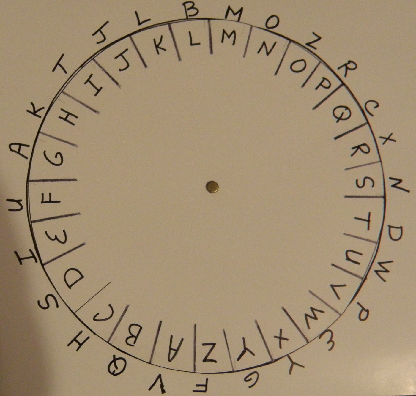 Cipher Disk