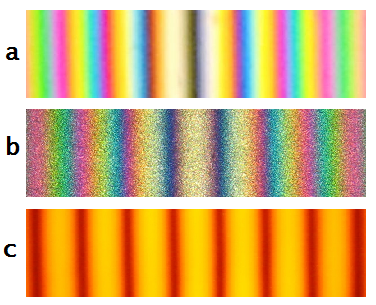 Coherence Length and the White-Light Fringe