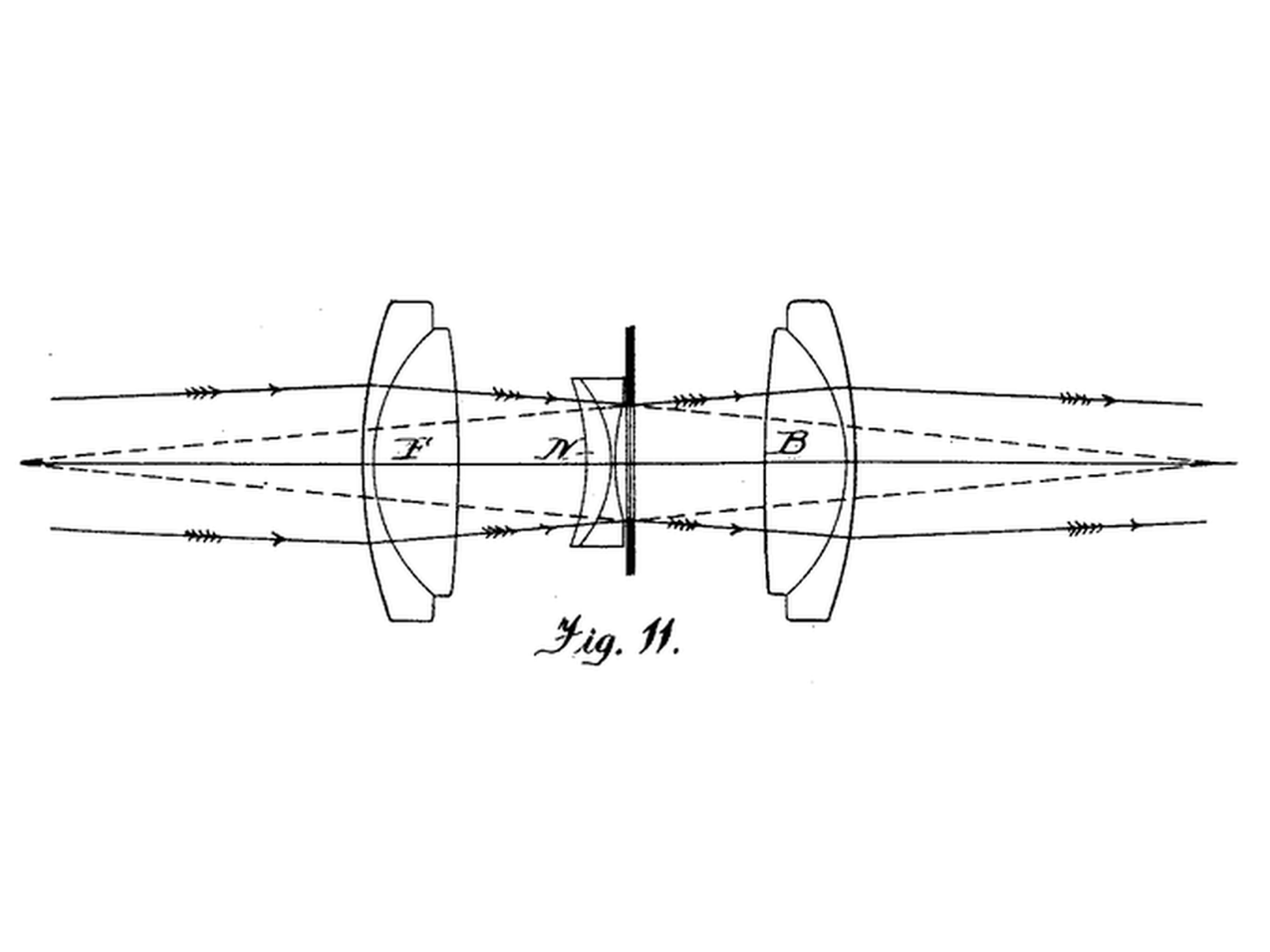 Cooke Triplet Lens