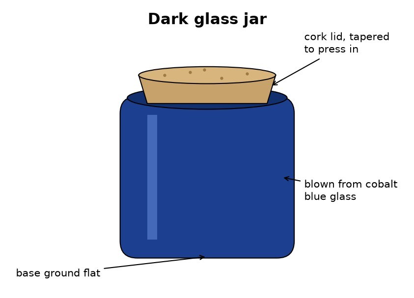 Dark Glass Jar: Blown from Cobalt Blue Glass, with a Cork Lid