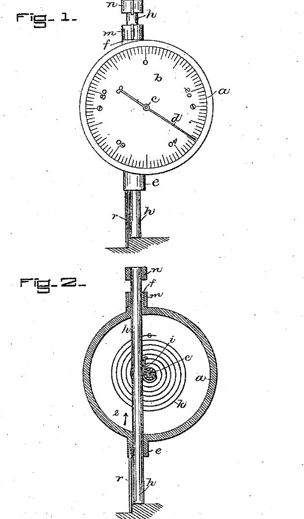 Dial Gauge: Logan, 1883