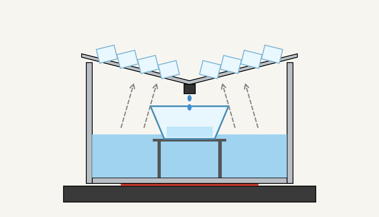 Distilled Water on the Stovetop