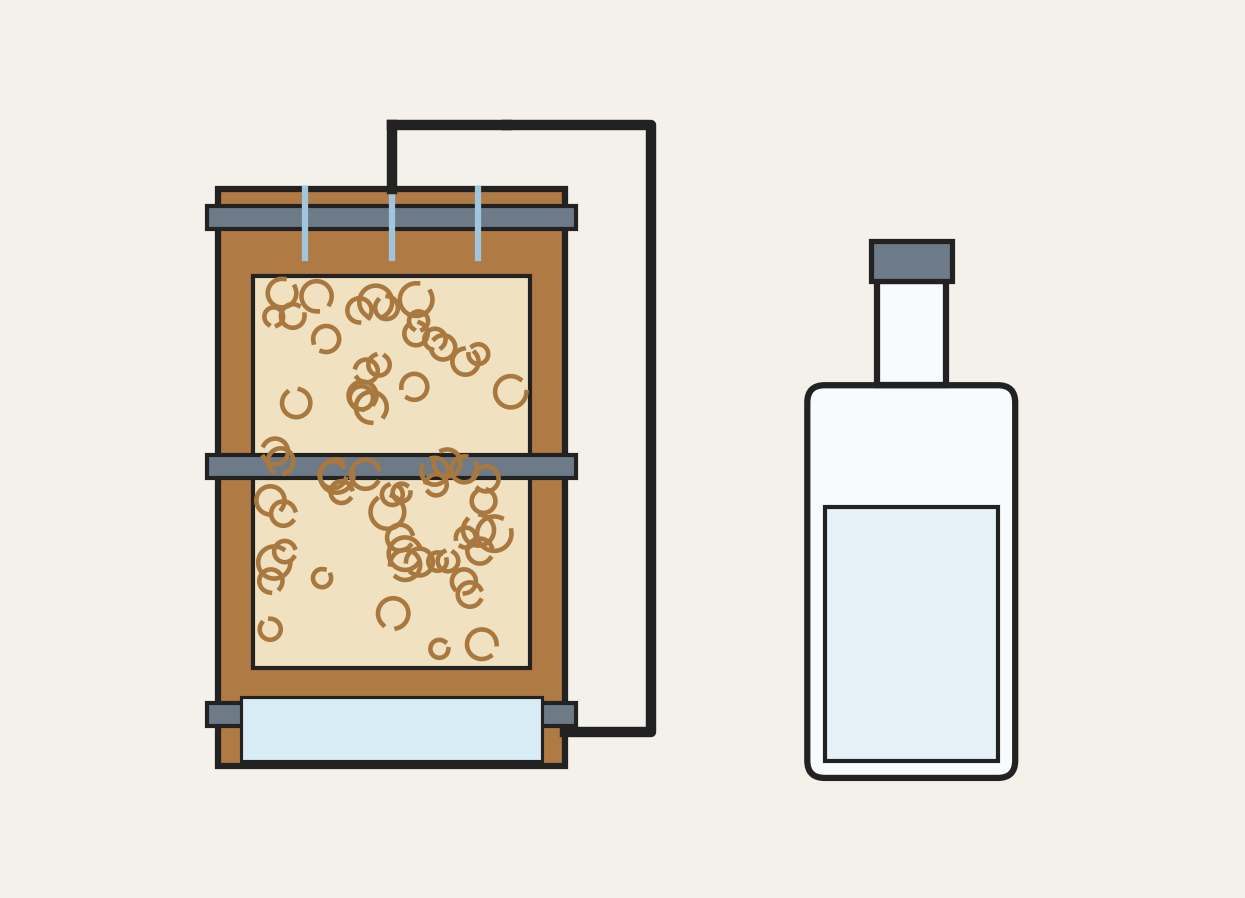 Distilled White Vinegar in a Packed Generator