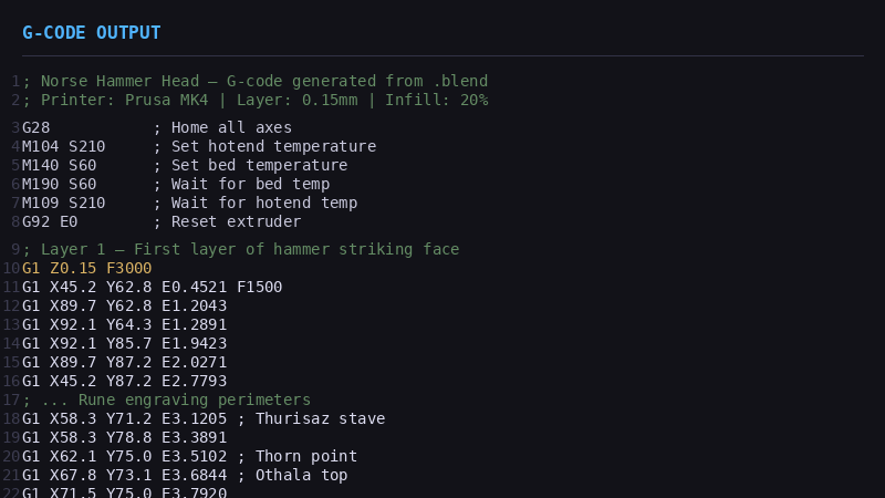 Generating G-code from a Blender Model for 3D Printing — PrusaSlicer Pipeline