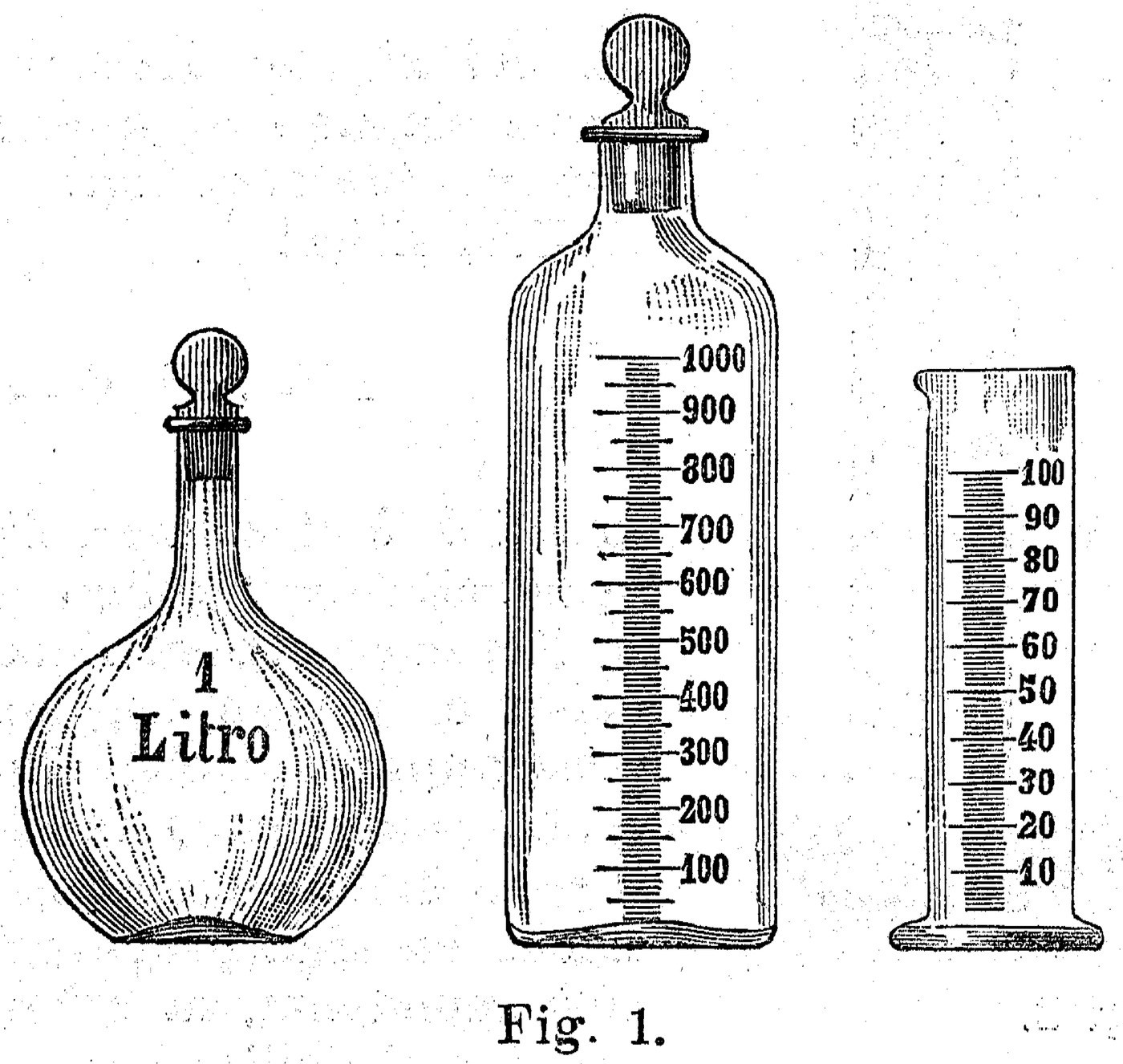Graduated Cylinders: Glass Tube on a Foot, Marked by Weighing Water