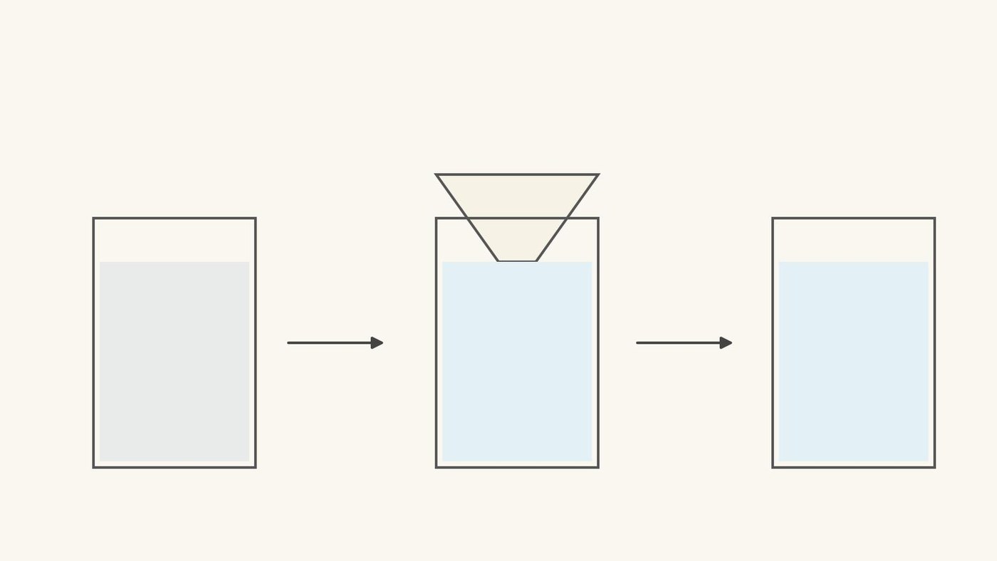 Lime Water: Slaked Lime Stirred into Water and Filtered Clear