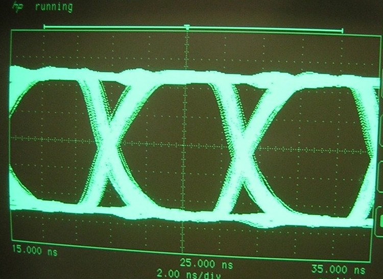 FM and MFM: Making the Data Clock Itself