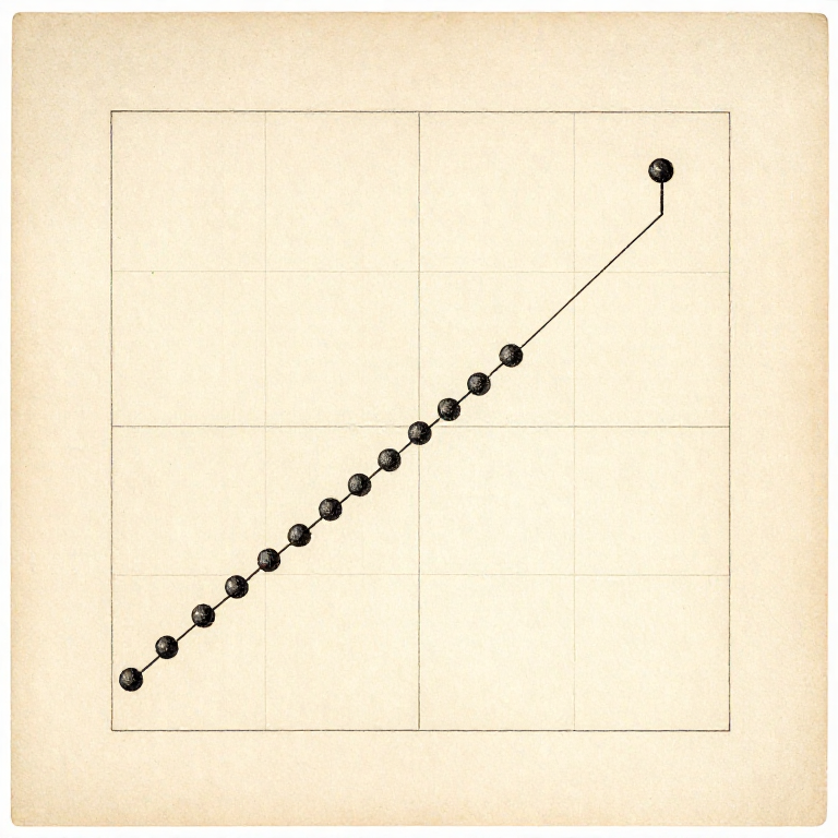 Plot It Before You Conclude: What a Table of Numbers Hides