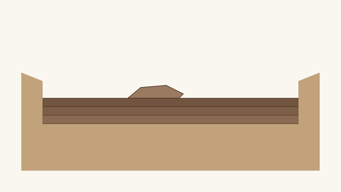 Compacted Clay Lining: Clay Puddled with Water and Trodden in Layers