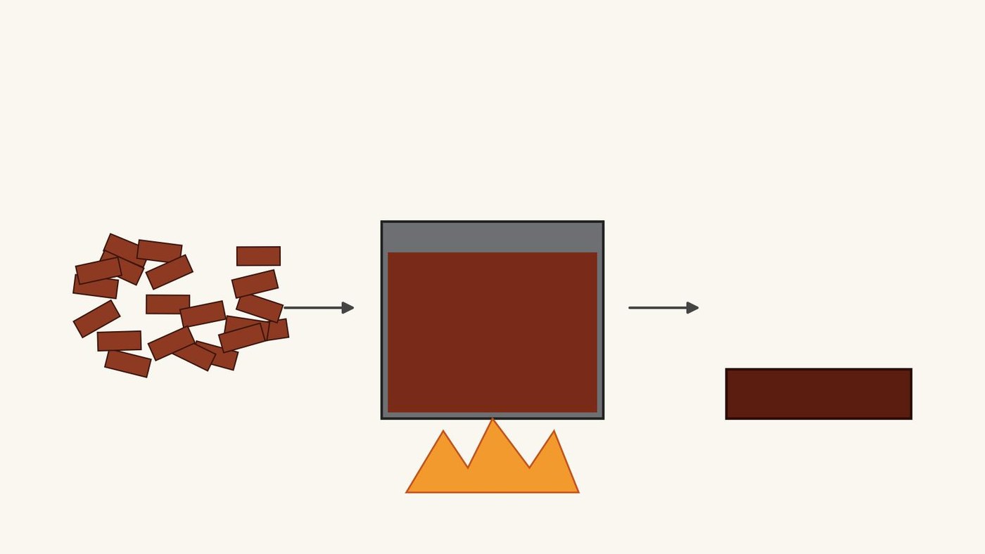 Quebracho Extract: Heartwood Chips Boiled in Vats and Boiled Down