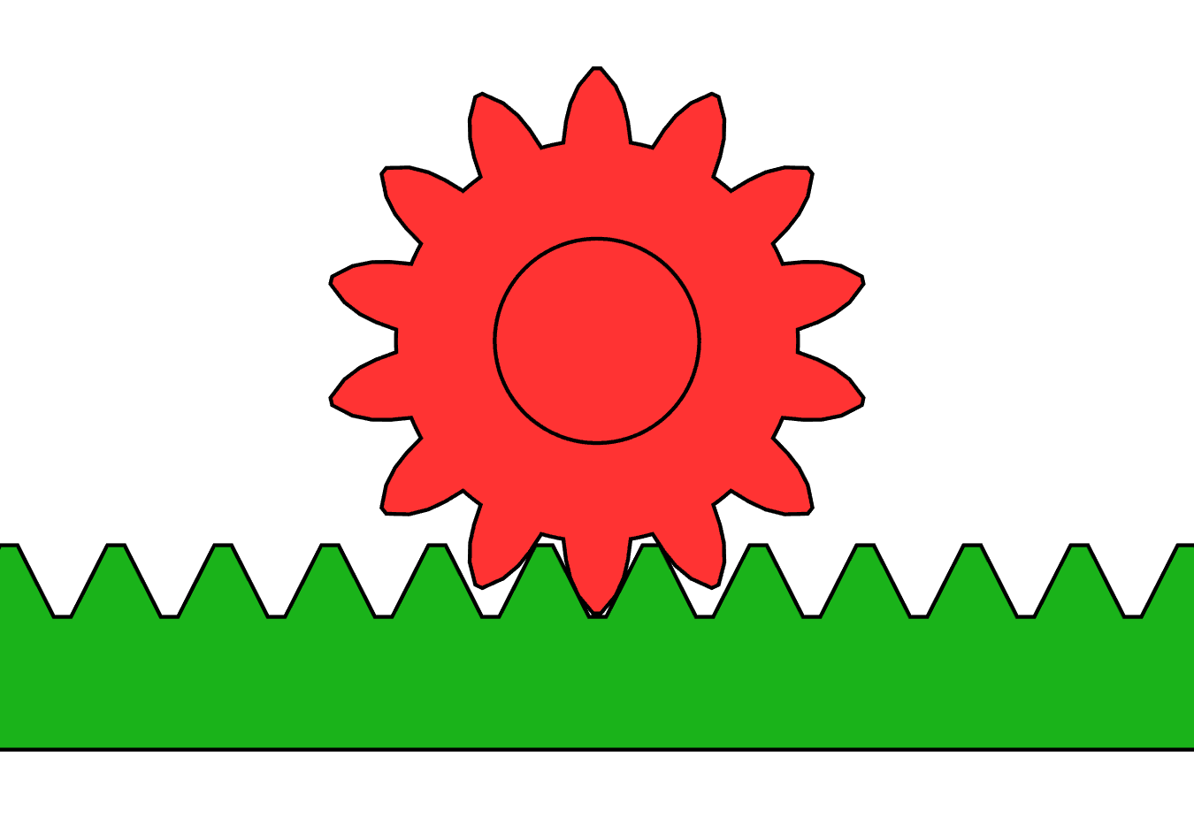Rack and Pinion
