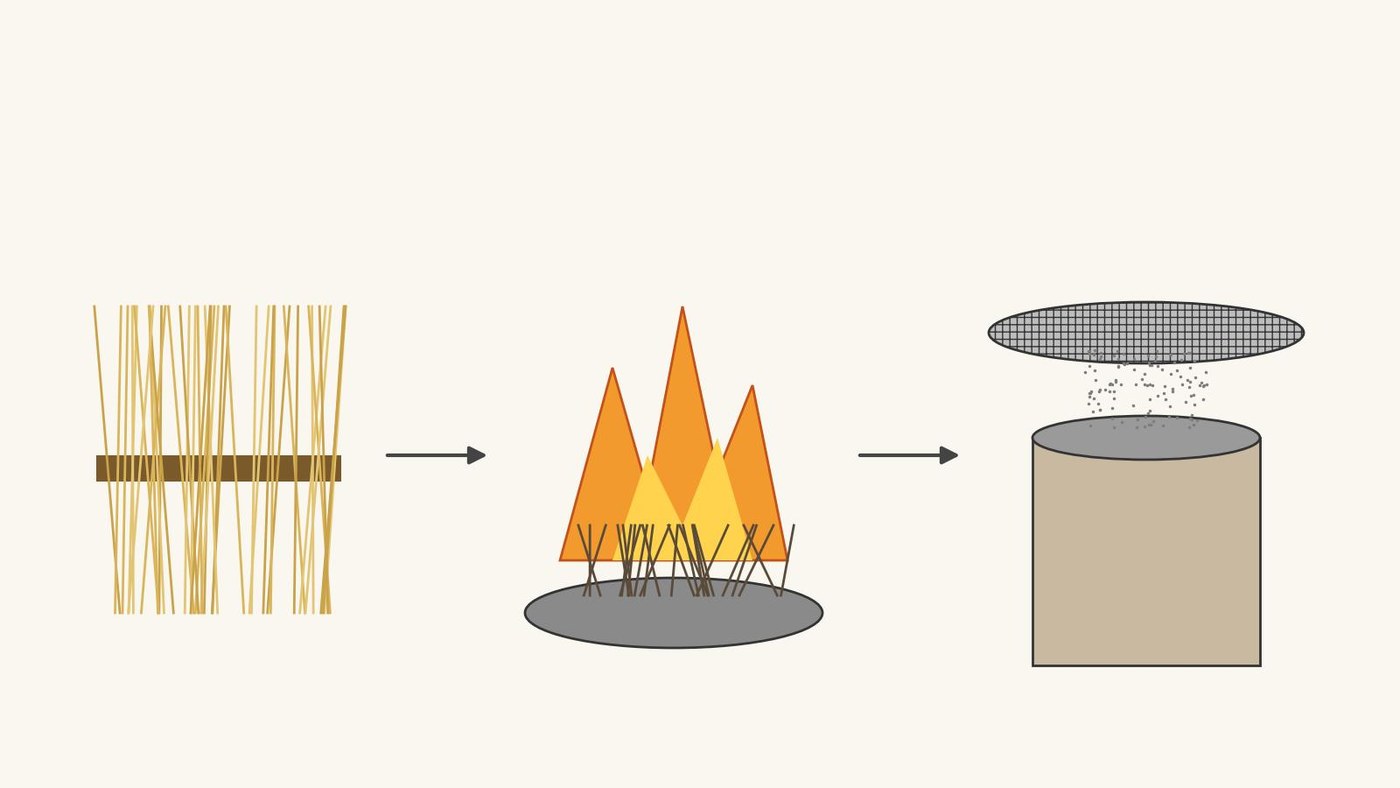 Rice Straw Ash: Burned in a Pit and Sieved