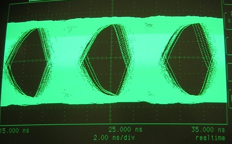 RLL(2,7) and the Density Ratio