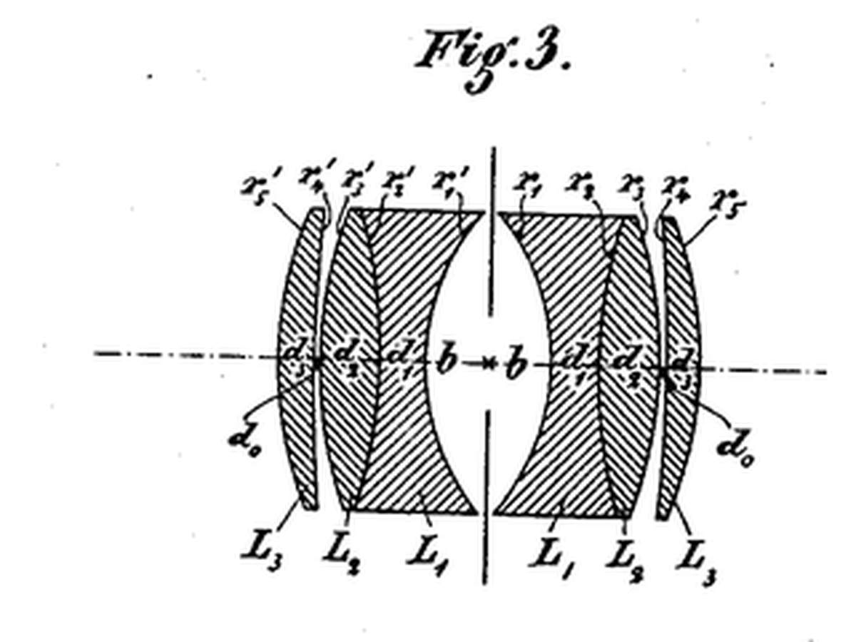 Planar (Double-Gauss) Lens