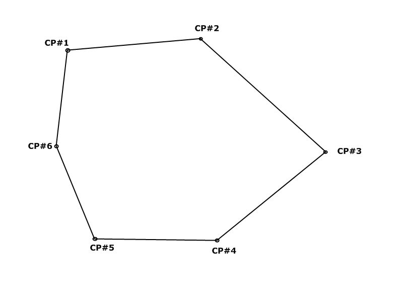 Running a Closed Traverse