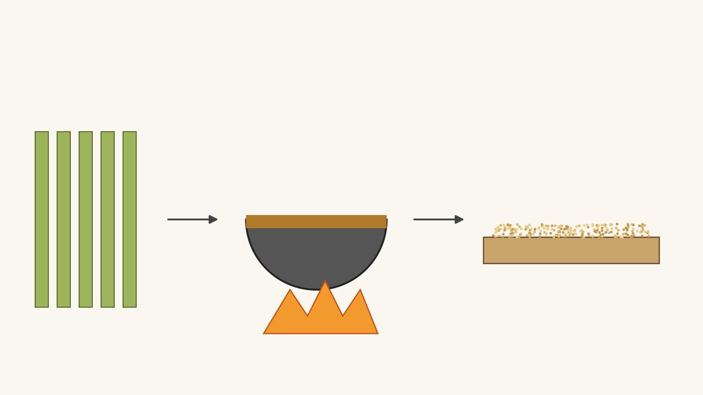 Seed Sugar Crystals: Cane Syrup Boiled Down and Cooled Shallow to a Fine Grain