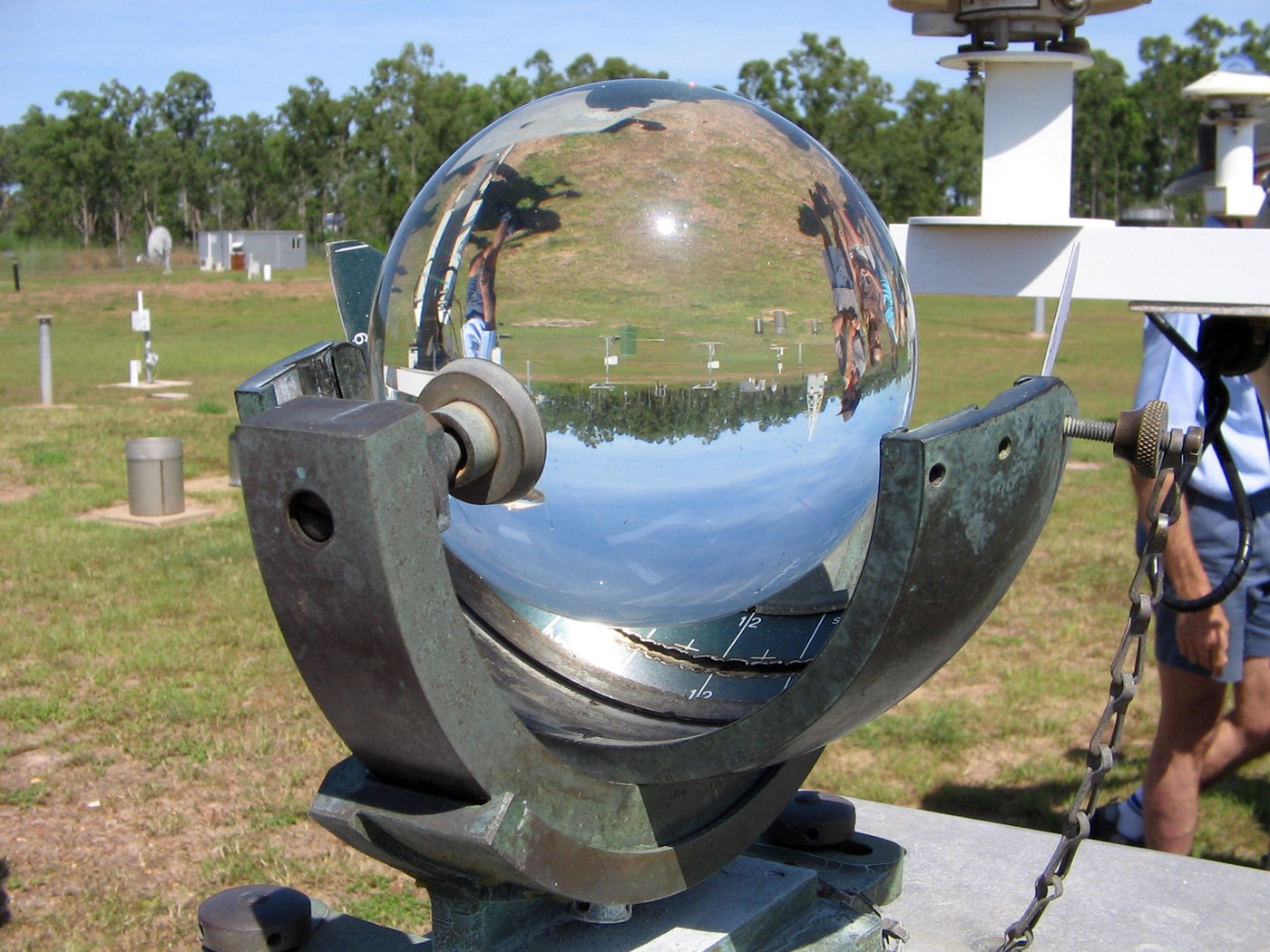 The Campbell-Stokes Sunshine Recorder