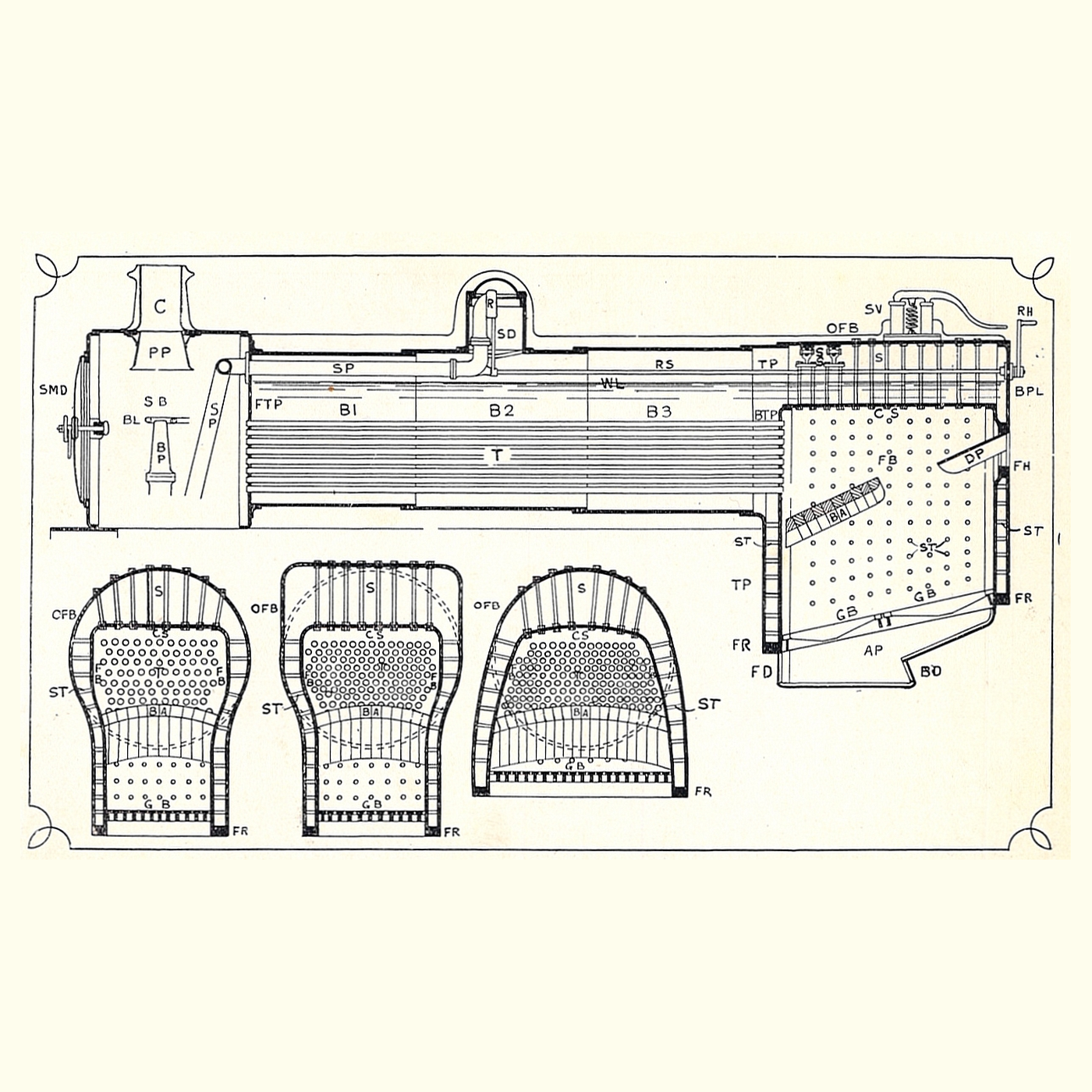 The Fire-Tube Boiler: Surface, Not Fire, Makes Steam