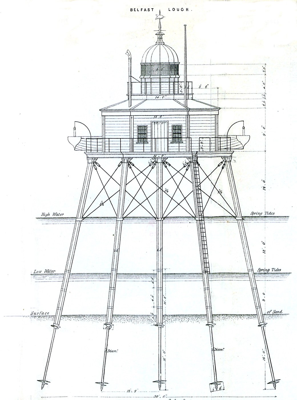 The Screw Pile