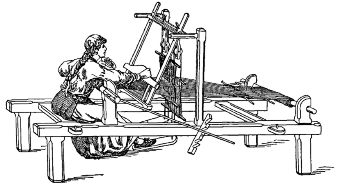 Two-Shaft Treadle Loom with a Split-Cane Reed
