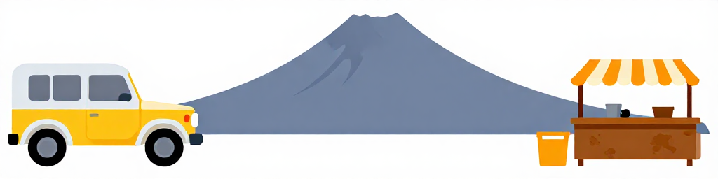 Profile header